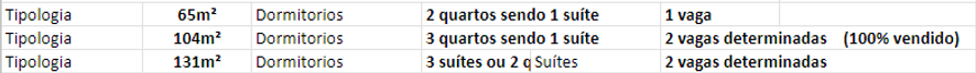 tabela_atmosferaVM.png