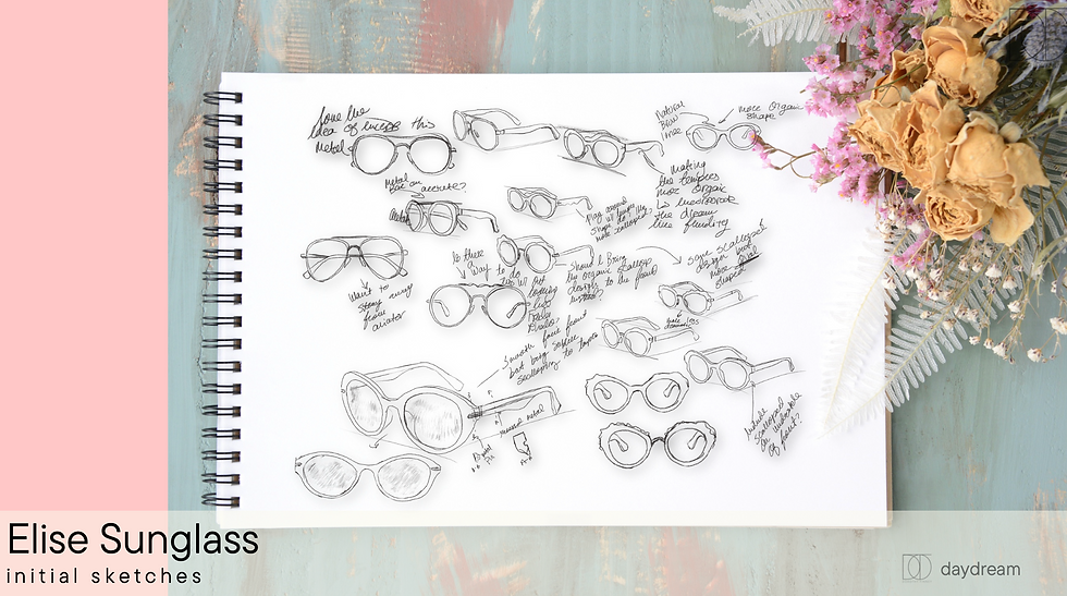 Elise Sunglass : Initial Sketches