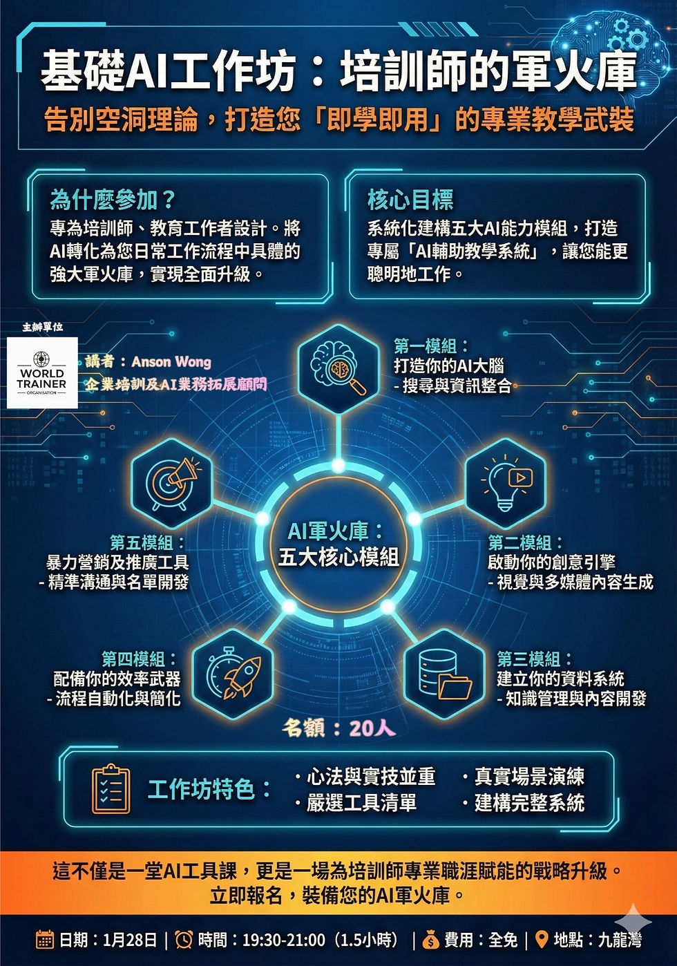 基礎AI工作坊:培訓師的軍火庫