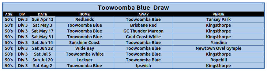 div 3 50 Blue.png