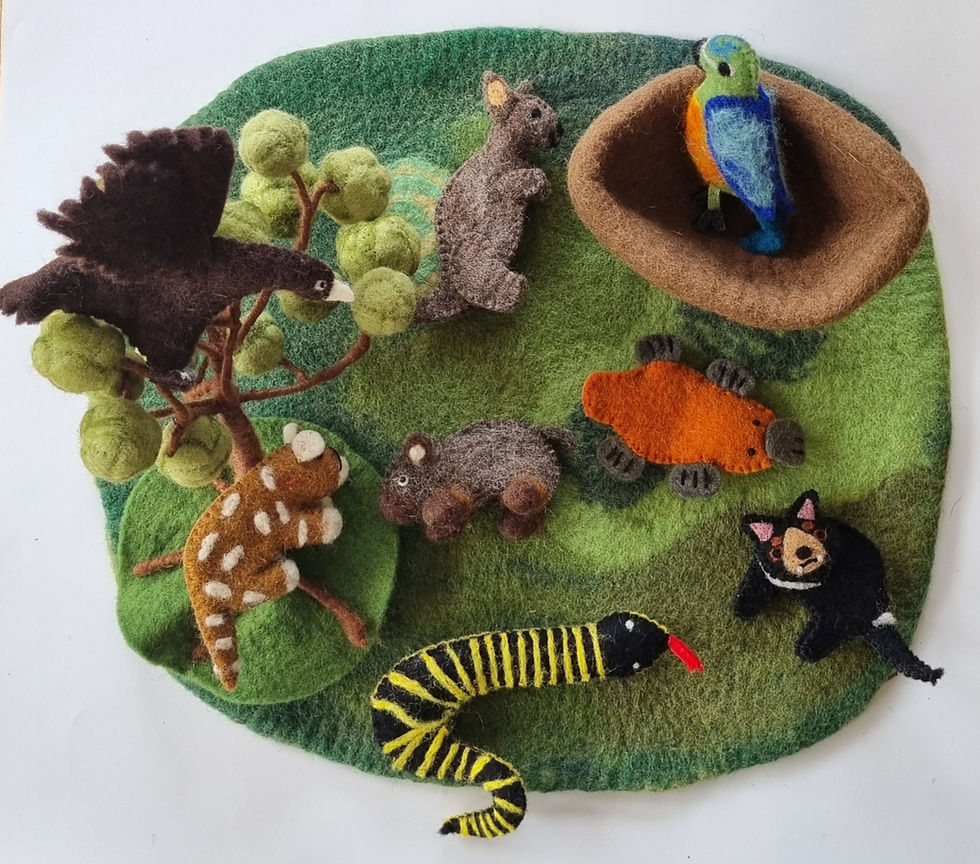 Thumbnail: Tasmanian Finger Puppet Bundle