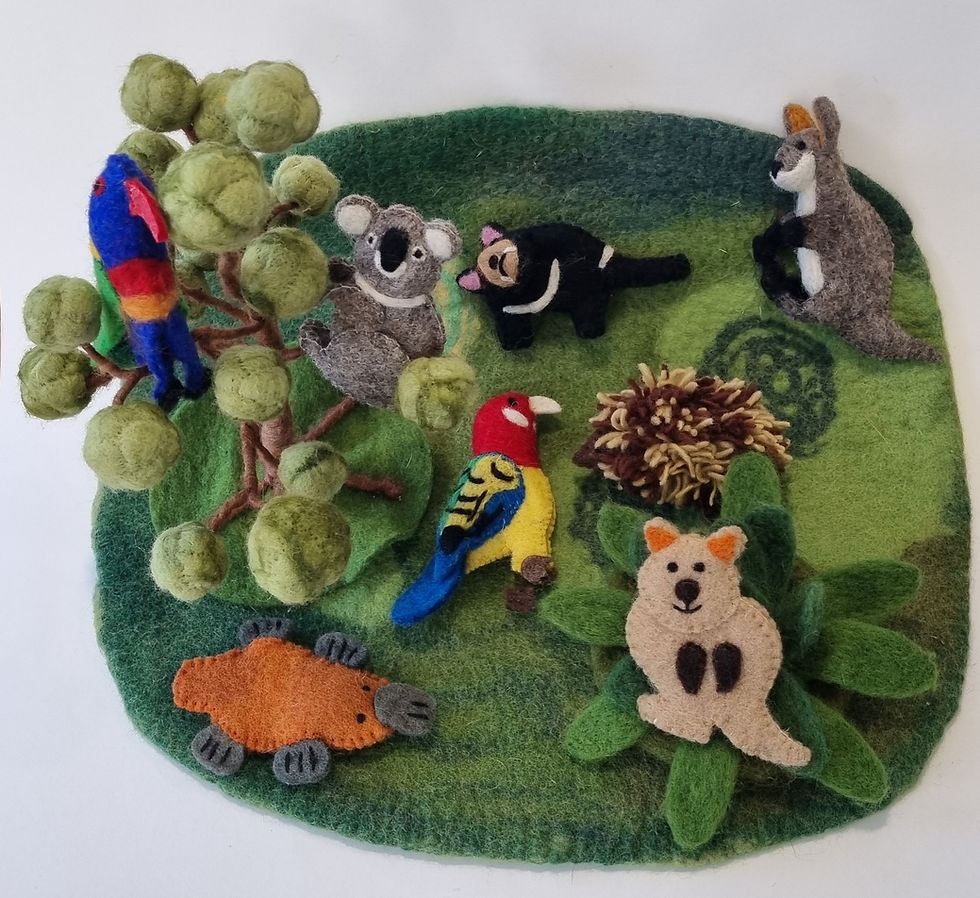 Thumbnail: Australian Temperate Forest Finger Puppet Bundle