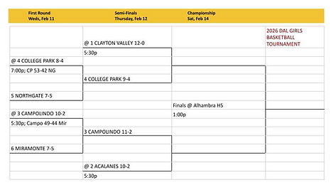 2026 DAL GIRLS BSK Bracket (1).jpg
