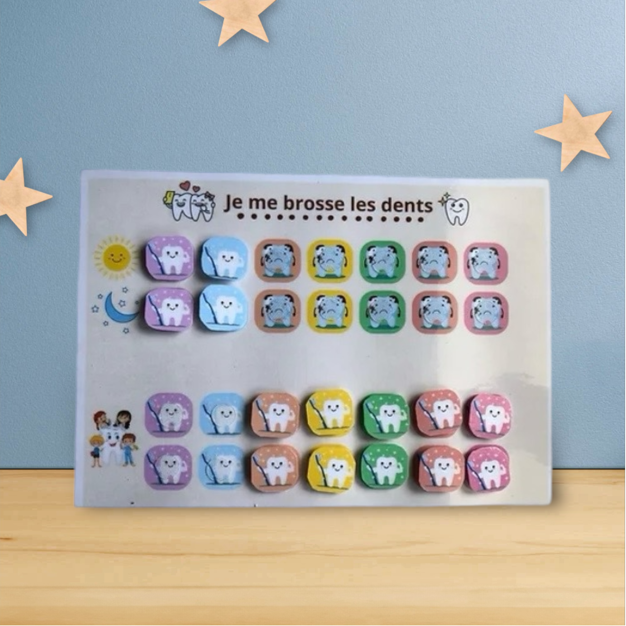 Routine dents propres