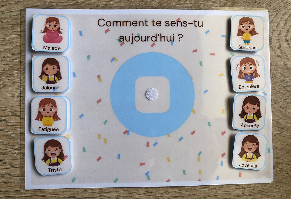 Miniature : Comment te sens-tu aujourd'hui ? (fille)