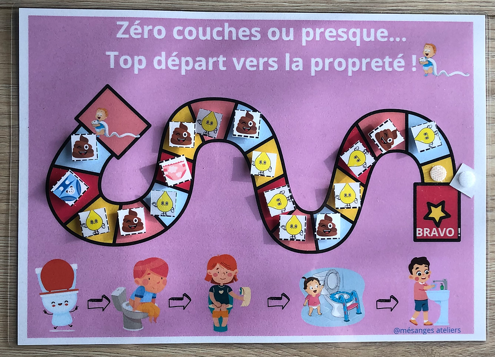 Miniature : Zéro couches ou presque… Top départ vers la propreté !