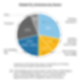 Emission-Chart-r2.png