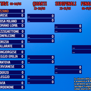 Il tabellone completo Play-Off: Ozzano debutta in casa Domenica 3 Maggio