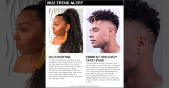 Trend Alerts for 2023: 22 May 2023