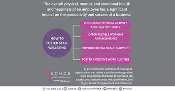 EOHCB: Staff Wellbeing - Why it Matters and How to Foster it in the Workplace