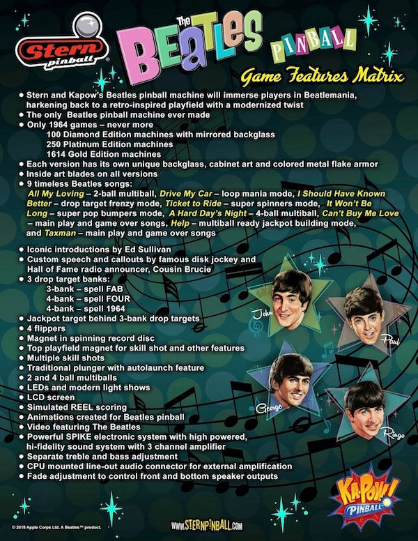 The Beatles Gold Edition Flyer Page 3
