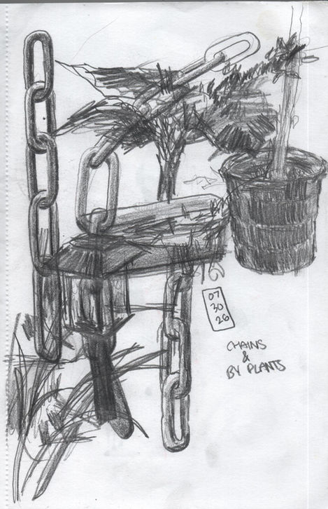 chains and plants