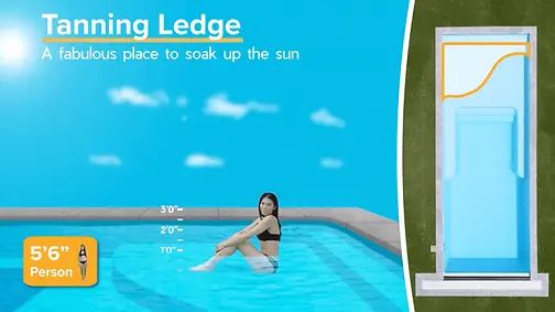 Lil Box LX Tanning Ledge