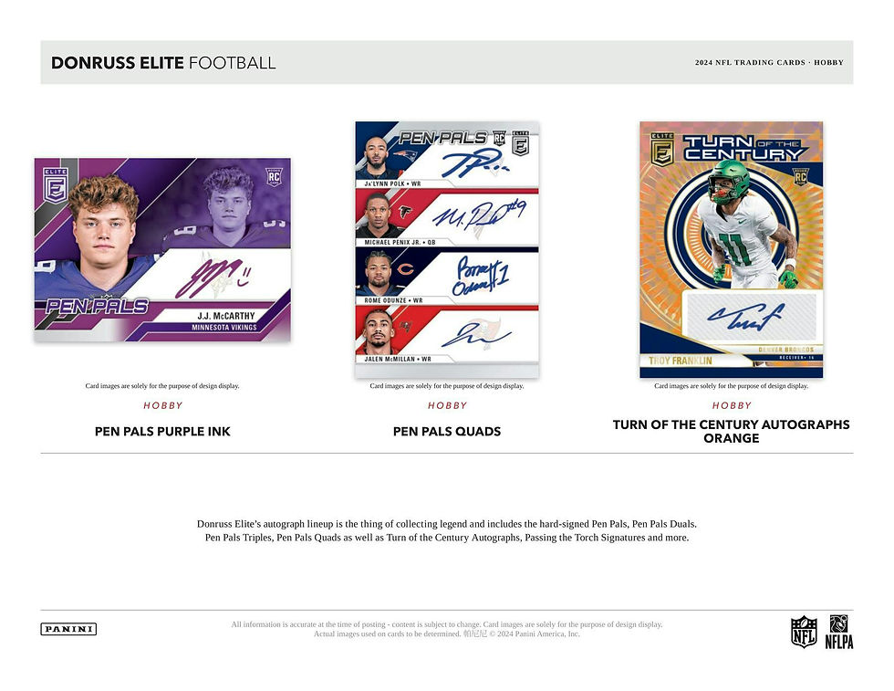 Thumbnail: 2024 NFL Panini Donruss Elite Football Hobby Box