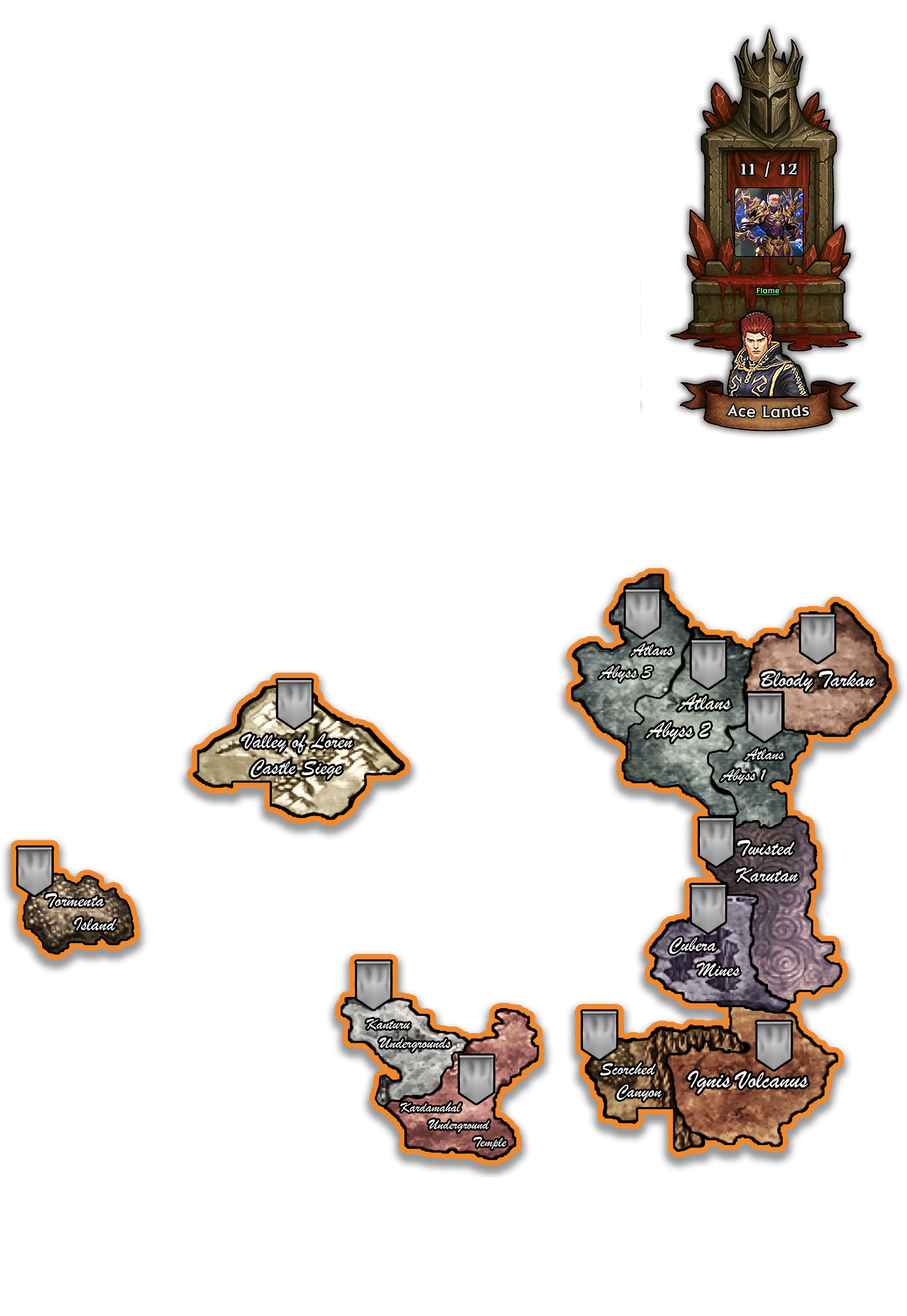 master lands.png