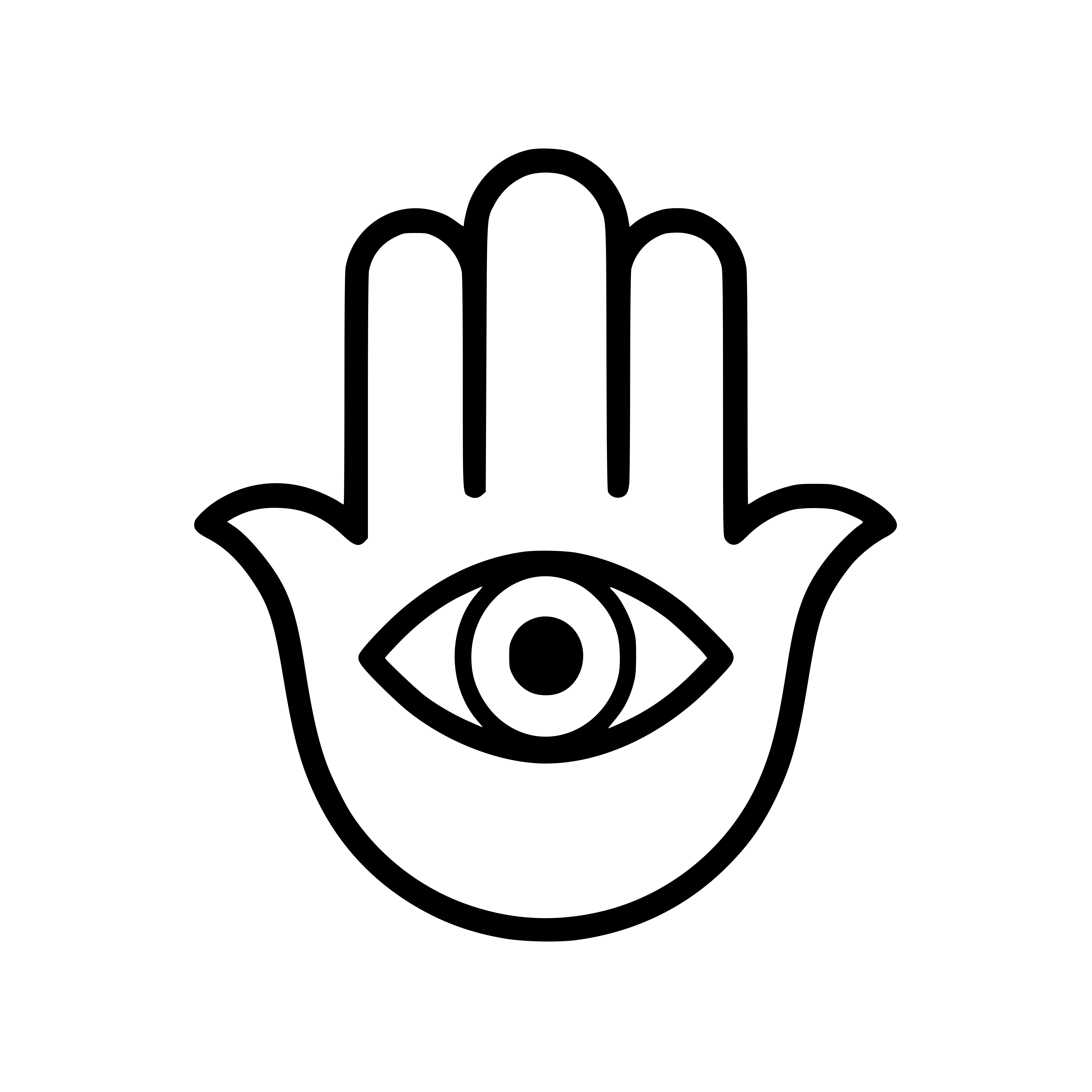 Hamsa Hand