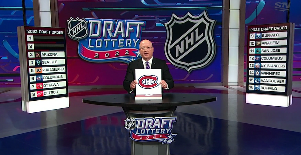 2022 NHL Draft Ranking The Ferrari Cut Players 50100 with Honorable