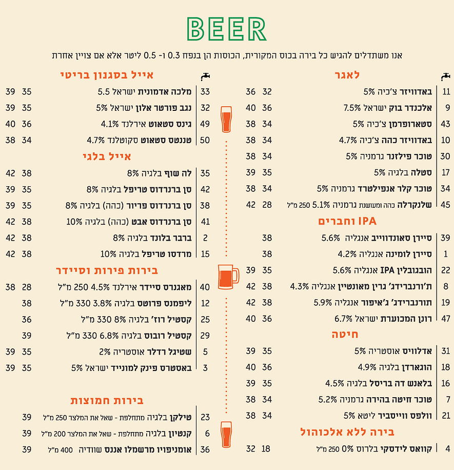 new beer_aug25_final-01.png