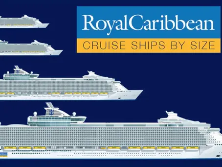 Габариты лайнеров Royal Caribbean