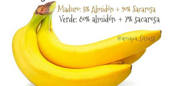 Plátano, PRE y POST entrenamiento.