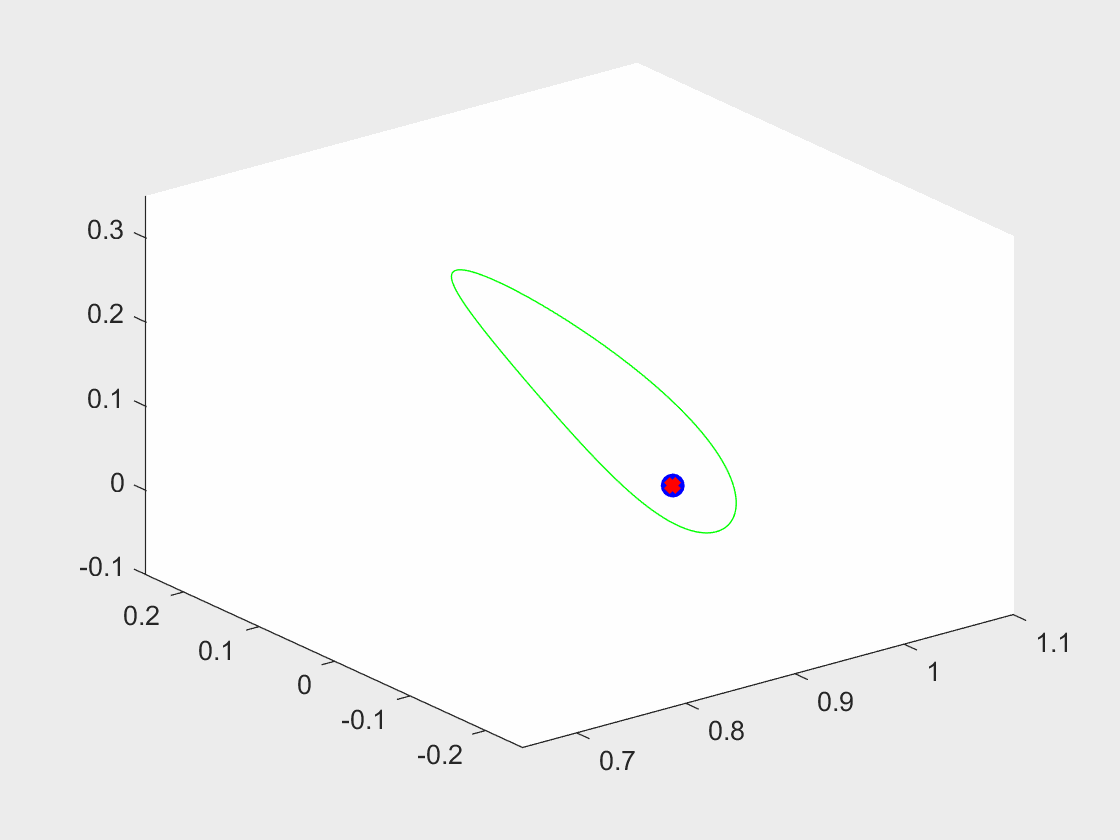 CorrectingProcessb2.gif