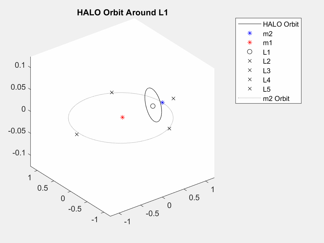 HALO_demo.gif