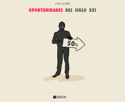 Oportunidades