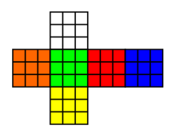 Western_color_scheme_of_a_Rubik's_Cube.s