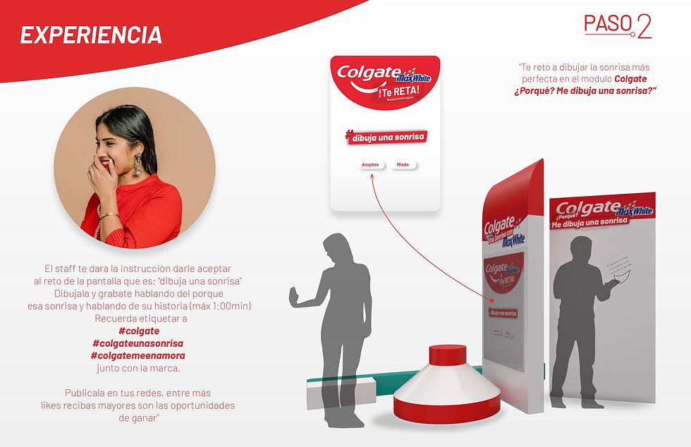Assessment PROPUESTA COLGATE_EFICACIA_MANUEL MESA VELÁSQUEZ_compressed (1)_page-0005.jpg