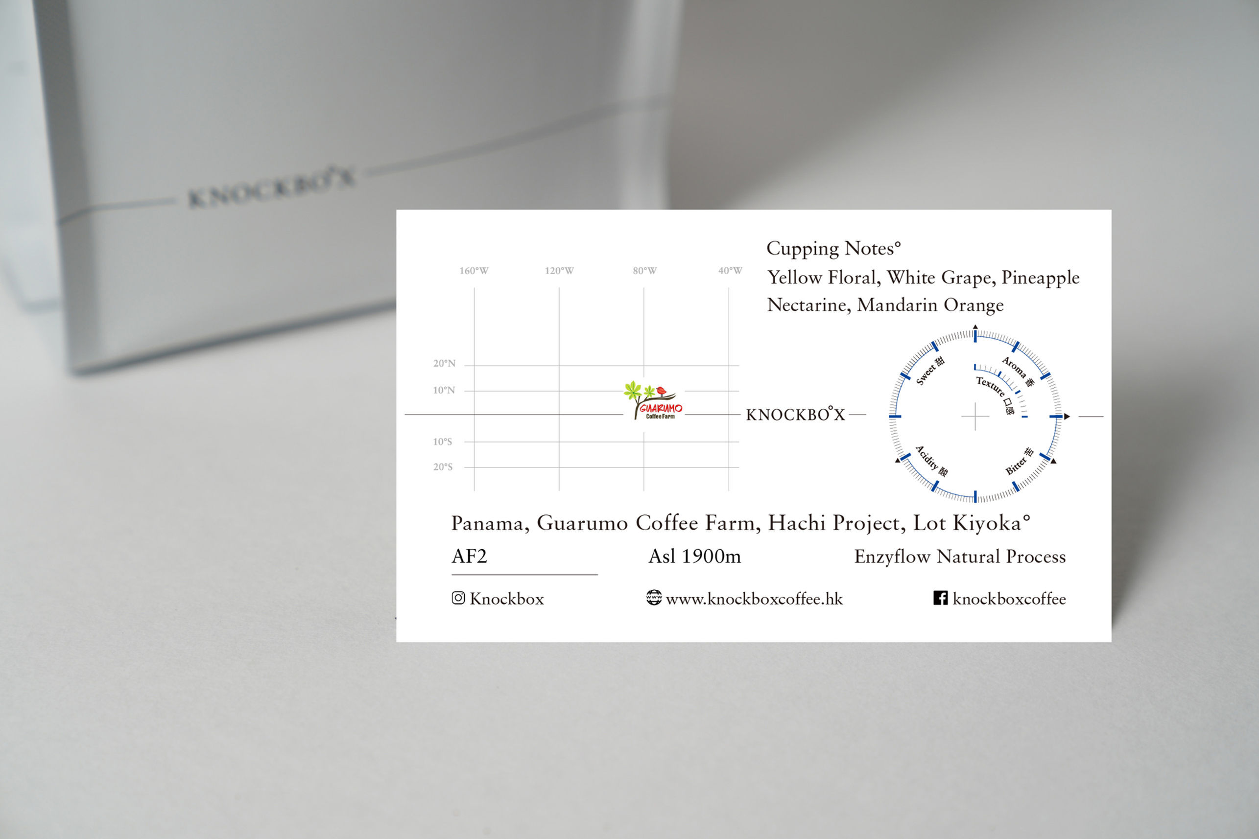 Panama, Guarumo Coffee Farm x Hachi Project