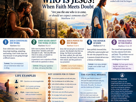 PROVISION OF GOD'S WORD
