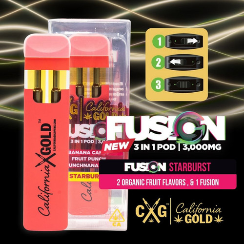 cbg vape carts for sale Mango Jango THC:CBG:CBD Vape Cartridge: Lowest  Price-caloplex