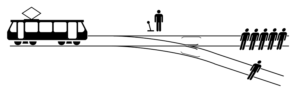 Religious Studies: the trolley problem