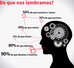 Truques para facilitar a memorização