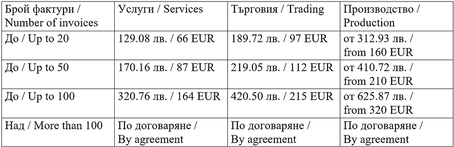Цени фирми с ДДС бг и англ 01.08.25.png