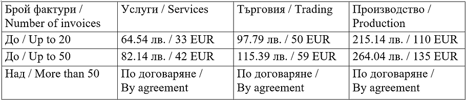 Цени фирми без ДДС бг и англ 01.08.25.png