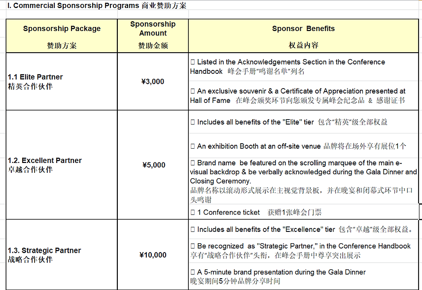 6 Zhuhai Conf Com Sponsosrhip.png