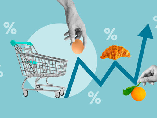 Food Inflation Outlook - July 2025