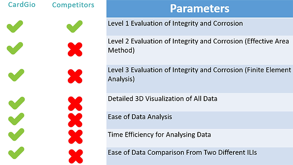 Comparison.png