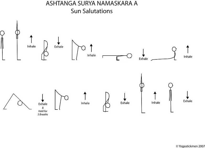 Surya A edited to correct.png