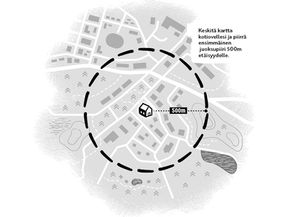 Ennen ensimmäistä Samota Running -lenkkiä