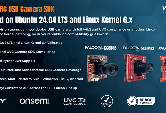 Linux Ubuntu Camera Motion Detection Linux Ubuntu Webcam Motion Detection Ubuntu Configure  Webcam Microphone Ubuntu Webcam