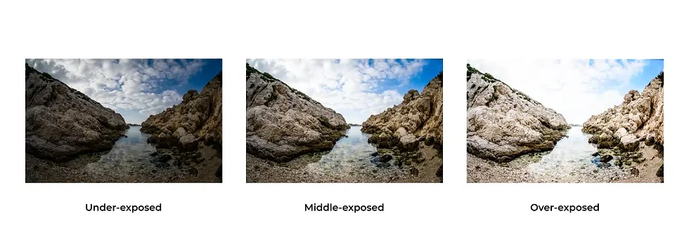 hdr imaging capture techniques