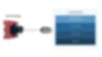 UVC Camera architecture with USB connection and software stack