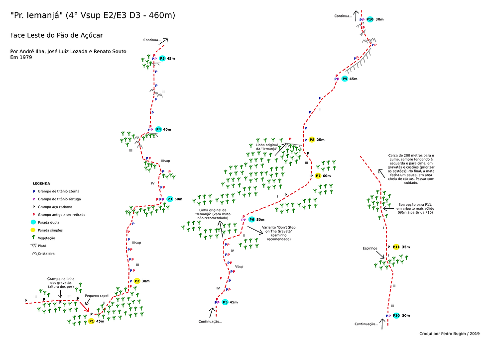 Croqui atualizado da "Iemanjá"
