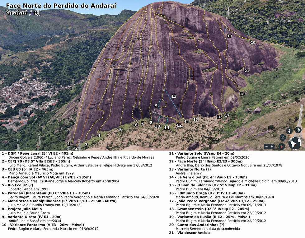 Linha aproximada das vias da Face Norte do Perdido do Andaraí - Grajaú / RJ