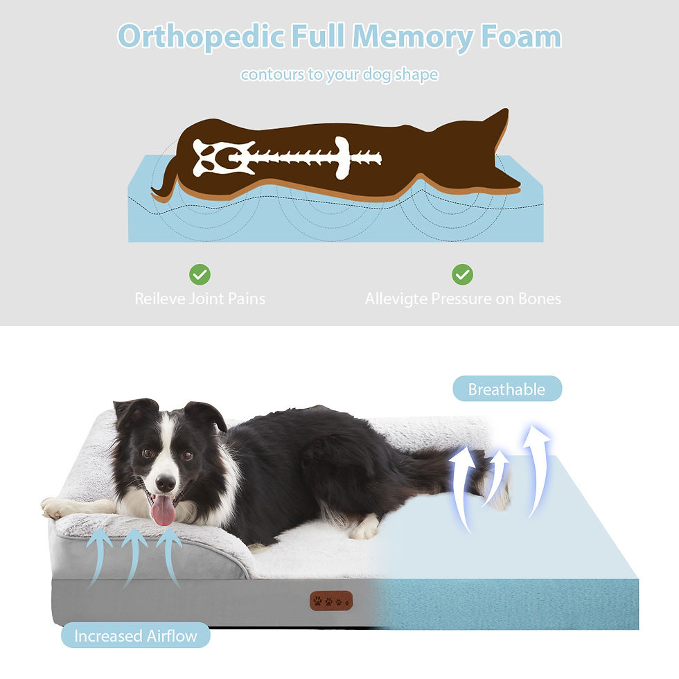 Thumbnail: Orthopedic Memory Sponge Dog Bed with Universal C-Type Armrest Removable Pet Sof