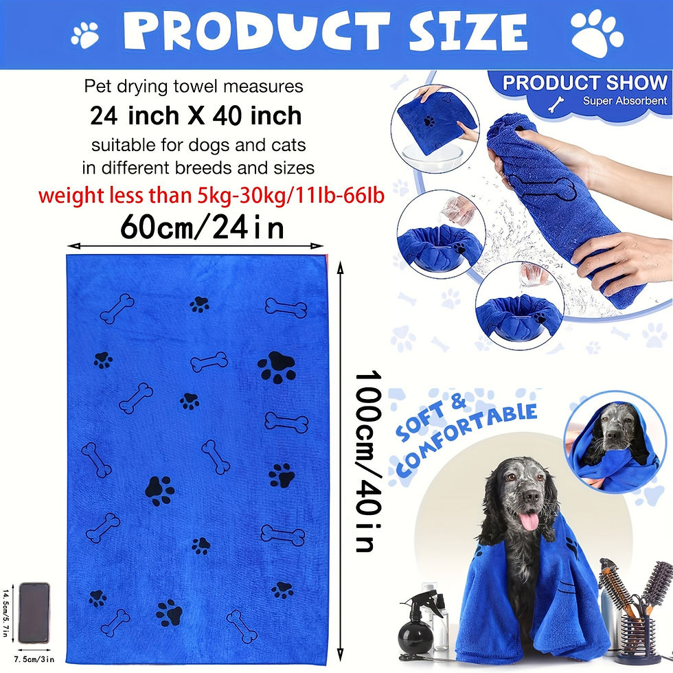 Blue microfiber dog towel 24x40 inch size guide and features