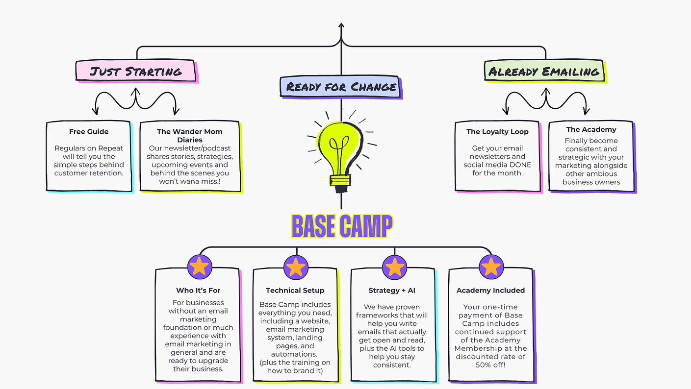 March Week 1 Workshop Spring Cleaning (6).png