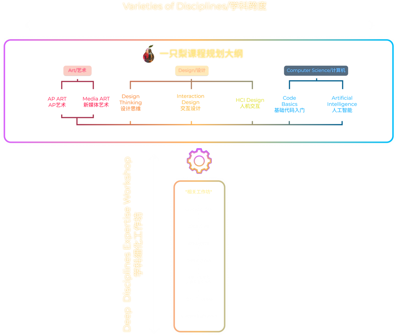 Group 1321316681.png